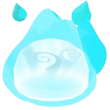 Energy Aura Feet
