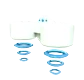 Modern Jetpack