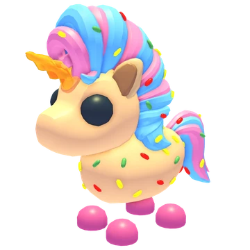 Candicorn