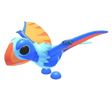 Dimorphodon
